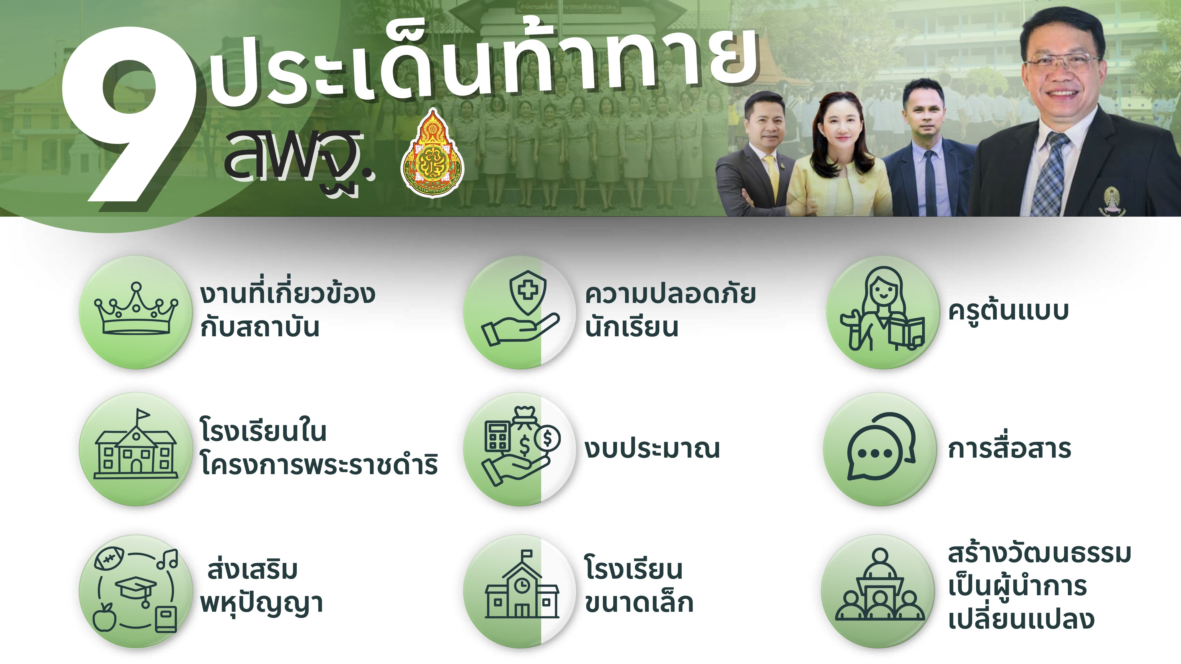 ประเด็นท้าทาย