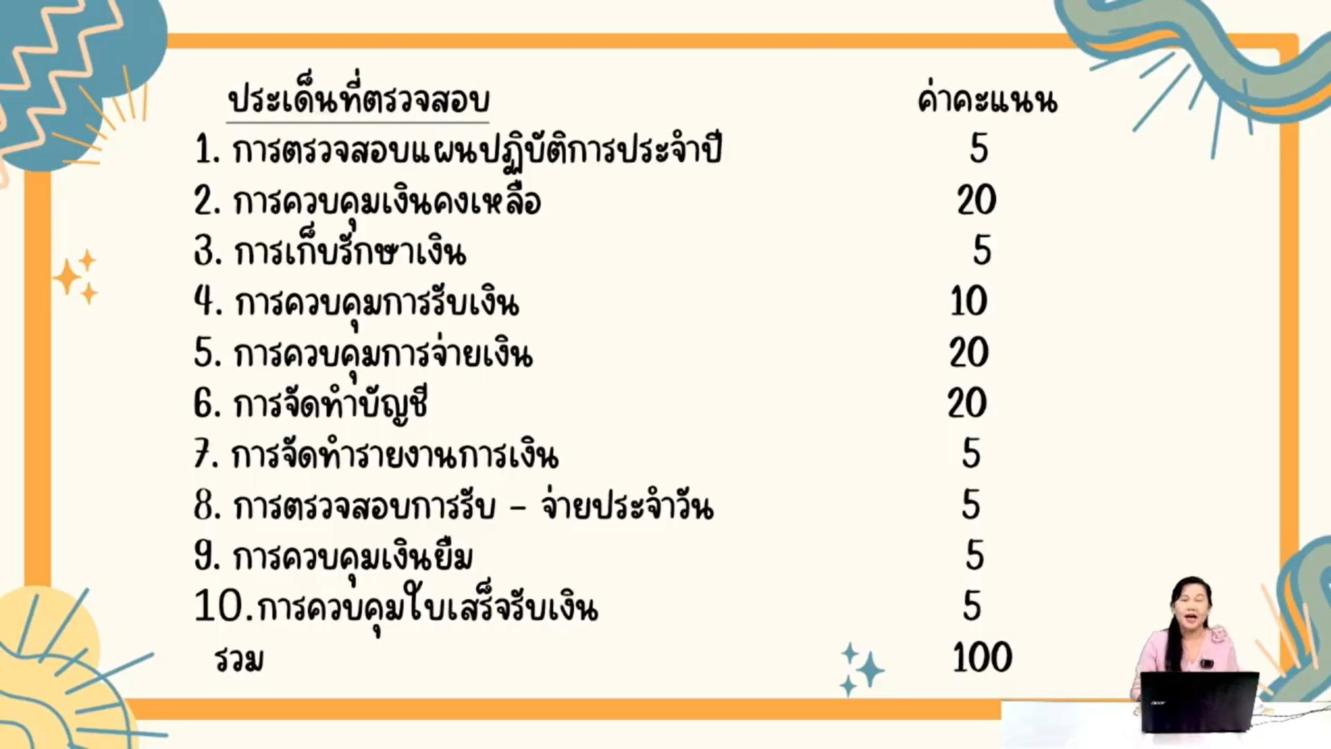 3 นาทีกับหน่วยตรวจสอบภายใน สพป.ปัตตานี เขต 1 การประเมินการปฏิบัติงานด้านการเงิน การบัญชีของสถานศึกษา